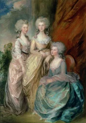 The three eldest daughters of George III: Princesses Charlotte, Augusta and Elizabeth in 1784 probably by Gainsborough Dupont